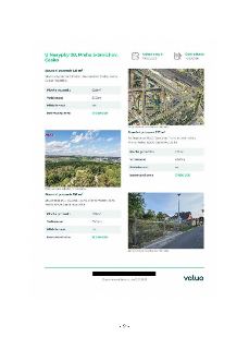 Dokument Valuo s odhadem cen nemovitostí k 10.02.2023, číslo odhadu #2530326. Obsahuje tři položky: 1) Stavební pozemek 629 m², Vinohrady, Praha 2, vzdálenost…