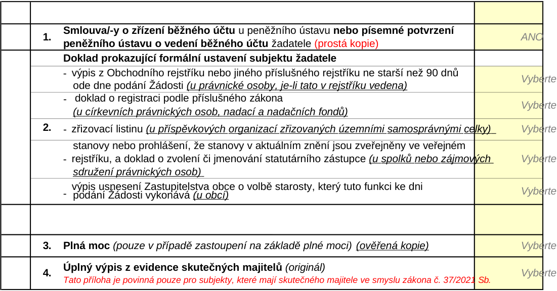 Tabulka s přehledem povinných příloh k žádosti: 1. Smlouva/-y o zřízení běžného účtu u peněžního ústavu nebo písemné potvrzení peněžního ústavu o vedení běžného účtu žadatele (prostá kopie). 2. Doklad prokazující formální ustavení subjektu žadatele: výpis z Obchodního rejstříku nebo jiného příslušného rejstříku ne starší než 90 dnů ode dne podání Žádosti (u právnické osoby, je-li tato v rejstříku vedena); doklad o registraci podle příslušného zákona (u církevních právnických osob, nadací a nadačních fondů); zřizovací listinu (u příspěvkových organizací zřizovaných územními samosprávnými celky); stanovy nebo prohlášení, že stanovy v aktuálním znění jsou zveřejněny ve veřejném rejstříku, a doklad o zvolení či jmenování statutárního zástupce (u spolků nebo zájmových sdružení právnických osob); výpis usnesení Zastupitelstva obce o volbě starosty, který tuto funkci ke dni podání Žádosti vykonává (u obcí). 3. Plná moc (pouze v případě zastoupení na základě plné moci) (ověřená kopie). 4. Úplný výpis z evidence skutečných majitelů (originál) - tato příloha je povinná pouze pro subjekty, které mají skutečného majitele ve smyslu zákona č. 37/2021 Sb.