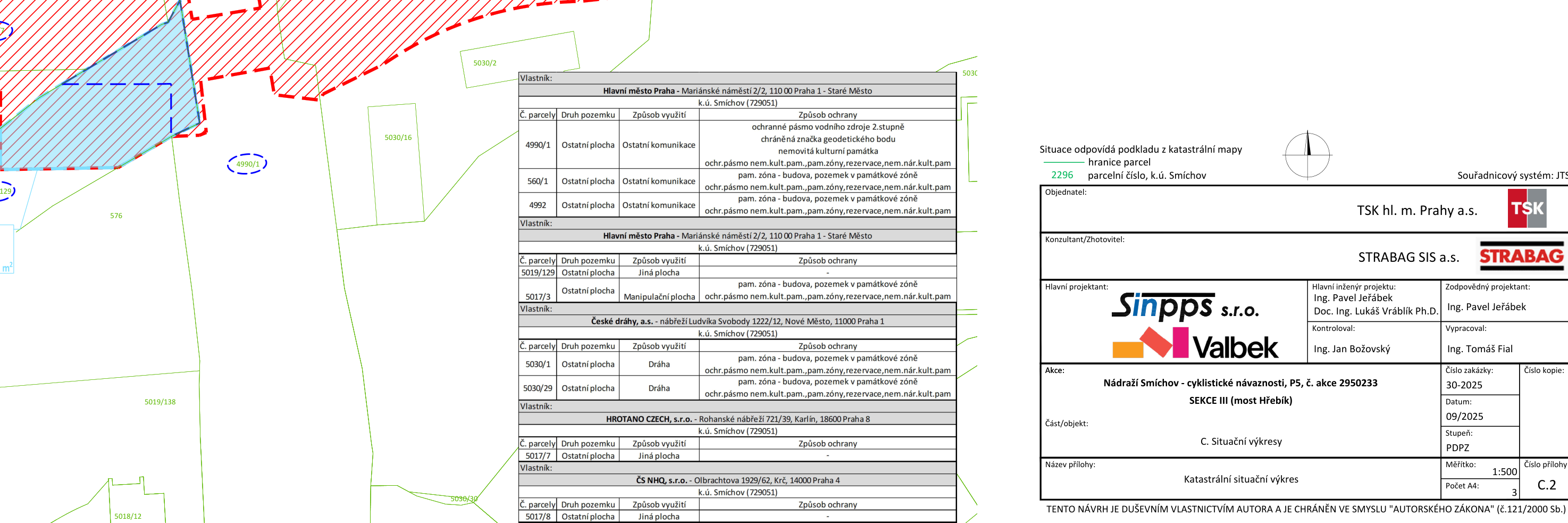 Katastrální situační výkres pro projekt 'Nádraží Smíchov - cyklistické návaznosti, PS, č. akce 2950233, SEKCE III (most Hřebík)'. Dokument obsahuje tabulku vlastníků pozemků v k.ú. Smíchov (729051): Hlavní město Praha (parcely 4990/1, 560/1, 4992, 5019/129, 5017/3), České dráhy, a.s. (parcely 5030/1, 5030/29), HROTANO CZECH, s.r.o. (parcela 5017/7) a ČS NHQ, s.r.o. (parcela 5017/8). Uvedeny jsou druhy pozemků (ostatní plocha, dráha) a způsoby ochrany (např. ochranné pásmo vodního zdroje, památková zóna). Projekt zpracovávají TSK hl. m. Prahy a.s. (objednatel), STRABAG SIS a.s. (zhotovitel) a Sinpps s.r.o. / Valbek (projektanti). Datum: 09/2025, stupeň: PDPZ, měřítko: 1:500, číslo přílohy: C.2.