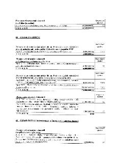 Tabulka rozpočtových opatření: 
1. Přesun mezi závaznými ukazateli (na Odbor investiční): Z § 6171 – Činnost místní správy, Rezervy investičních výdajů: -6.500…