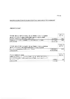 Příloha

ROZPIS ROZPOČTOVÝCH OPATŘENÍ DLE JEDNOTLIVÝCH ODBORŮ

PŘÍJMOVÁ ČÁST

Převody mezi statutárními městy (hl. m. Prahou) a jejich městskými obvody nebo čá…