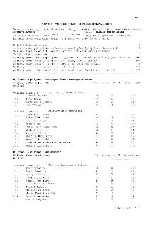V/8 ZÁPIS O VÝSLEDKU VOLEB DO ZASTUPITELSTVA OBCE. Ve volbách do zastupitelstva obce (městysu, města, městské části, městského obvodu) Praha-Slivenec, okres Hl…