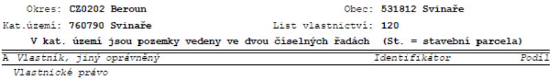 Výpis z katastru nemovitostí: Okres: CZ0202 Beroun, Obec: 531812 Svinaře, Kat. území: 760790 Svinaře, List vlastnictví: 120. V kat. území jsou pozemky vedeny ve dvou číselných řadách (St. = stavební parcela). Část A: Vlastník, jiný oprávněný, Identifikátor, Podíl, Vlastnické právo.