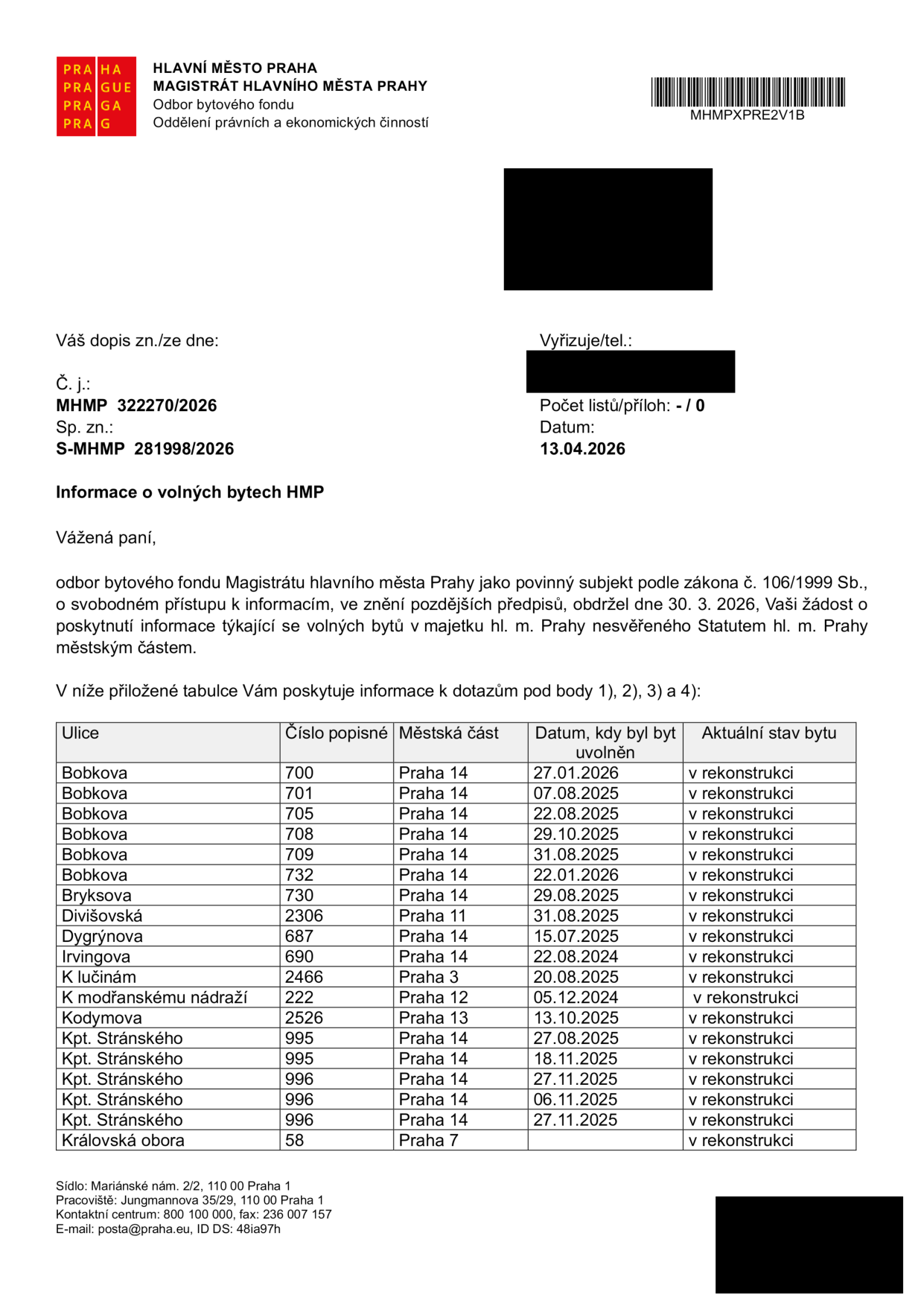 Úřední dokument Magistrátu hlavního města Prahy, Odbor bytového fondu, ze dne 13.04.2026, č.j. MHMP 322270/2026, sp. zn. S-MHMP 281998/2026. Předmětem je informace o volných bytech HMP. Tabulka obsahuje seznam bytů: Bobkova 700 (Praha 14, uvolněn 27.01.2026, v rekonstrukci), Bobkova 701 (Praha 14, 07.08.2025, v rekonstrukci), Bobkova 705 (Praha 14, 22.08.2025, v rekonstrukci), Bobkova 708 (Praha 14, 29.10.2025, v rekonstrukci), Bobkova 709 (Praha 14, 31.08.2025, v rekonstrukci), Bobkova 732 (Praha 14, 22.01.2026, v rekonstrukci), Bryksova 730 (Praha 14, 29.08.2025, v rekonstrukci), Divišovská 2306 (Praha 11, 31.08.2025, v rekonstrukci), Dygrýnova 687 (Praha 14, 15.07.2025, v rekonstrukci), Irvingova 690 (Praha 14, 22.08.2024, v rekonstrukci), K lučinám 2466 (Praha 3, 20.08.2025, v rekonstrukci), K modřanskému nádraží 222 (Praha 12, 05.12.2024, v rekonstrukci), Kodymova 2526 (Praha 13, 13.10.2025, v rekonstrukci), Kpt. Stránského 995 (Praha 14, 27.08.2025, v rekonstrukci), Kpt. Stránského 995 (Praha 14, 18.11.2025, v rekonstrukci), Kpt. Stránského 996 (Praha 14, 27.11.2025, v rekonstrukci), Kpt. Stránského 996 (Praha 14, 06.11.2025, v rekonstrukci), Kpt. Stránského 996 (Praha 14, 27.11.2025, v rekonstrukci), Královská obora 58 (Praha 7, v rekonstrukci).