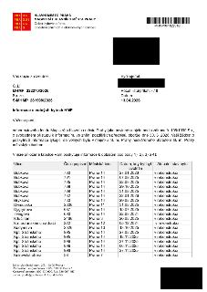 Úřední dokument Magistrátu hlavního města Prahy, Odbor bytového fondu, ze dne 13.04.2026, č.j. MHMP 322270/2026, sp. zn. S-MHMP 281998/2026. Předmětem je infor…