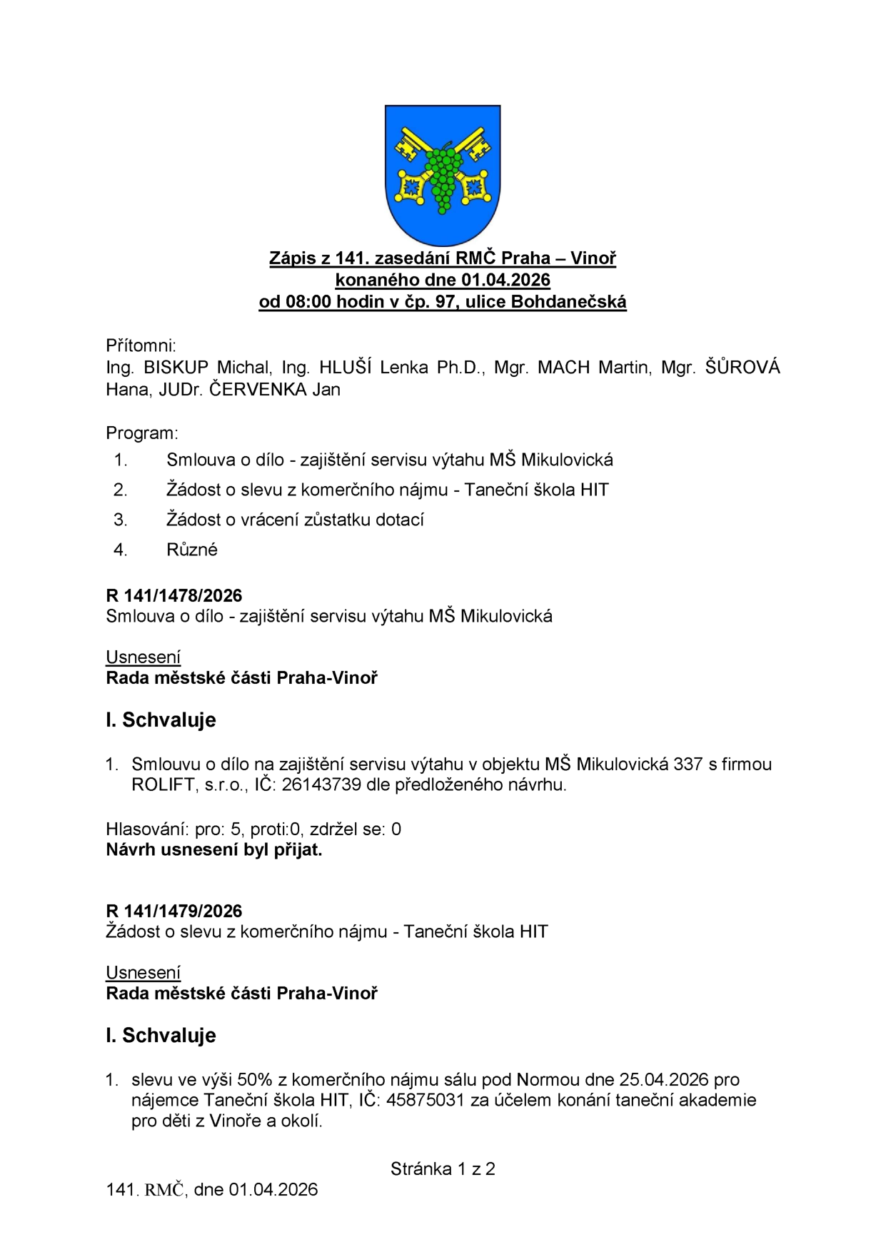Zápis z 141. zasedání RMČ Praha – Vinoř konaného dne 01.04.2026 od 08:00 hodin v čp. 97, ulice Bohdanečská. Přítomni: Ing. BISKUP Michal, Ing. HLUŠÍ Lenka Ph.D., Mgr. MACH Martin, Mgr. ŠŮROVÁ Hana, JUDr. ČERVENKA Jan. Program: 1. Smlouva o dílo - zajištění servisu výtahu MŠ Mikulovická, 2. Žádost o slevu z komerčního nájmu - Taneční škola HIT, 3. Žádost o vrácení zůstatku dotací, 4. Různé. R 141/1478/2026: Schválení smlouvy o dílo na zajištění servisu výtahu v objektu MŠ Mikulovická 337 s firmou ROLIFT, s.r.o., IČ: 26143739. Hlasování: pro 5, proti 0, zdržel se 0. R 141/1479/2026: Schválení slevy ve výši 50 % z komerčního nájmu sálu pod Normou dne 25.04.2026 pro nájemce Taneční škola HIT, IČ: 45875031 za účelem konání taneční akademie pro děti z Vinoře a okolí.