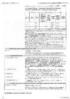 Formulář žádosti o dotaci ÚMČ Praha 6. Obsahuje tabulku 'IV. Zdravá Šestka - Personální zabezpečení projektu - EXTERNÍ REALIZÁTOR - rozvojové pobyty škol' s po…