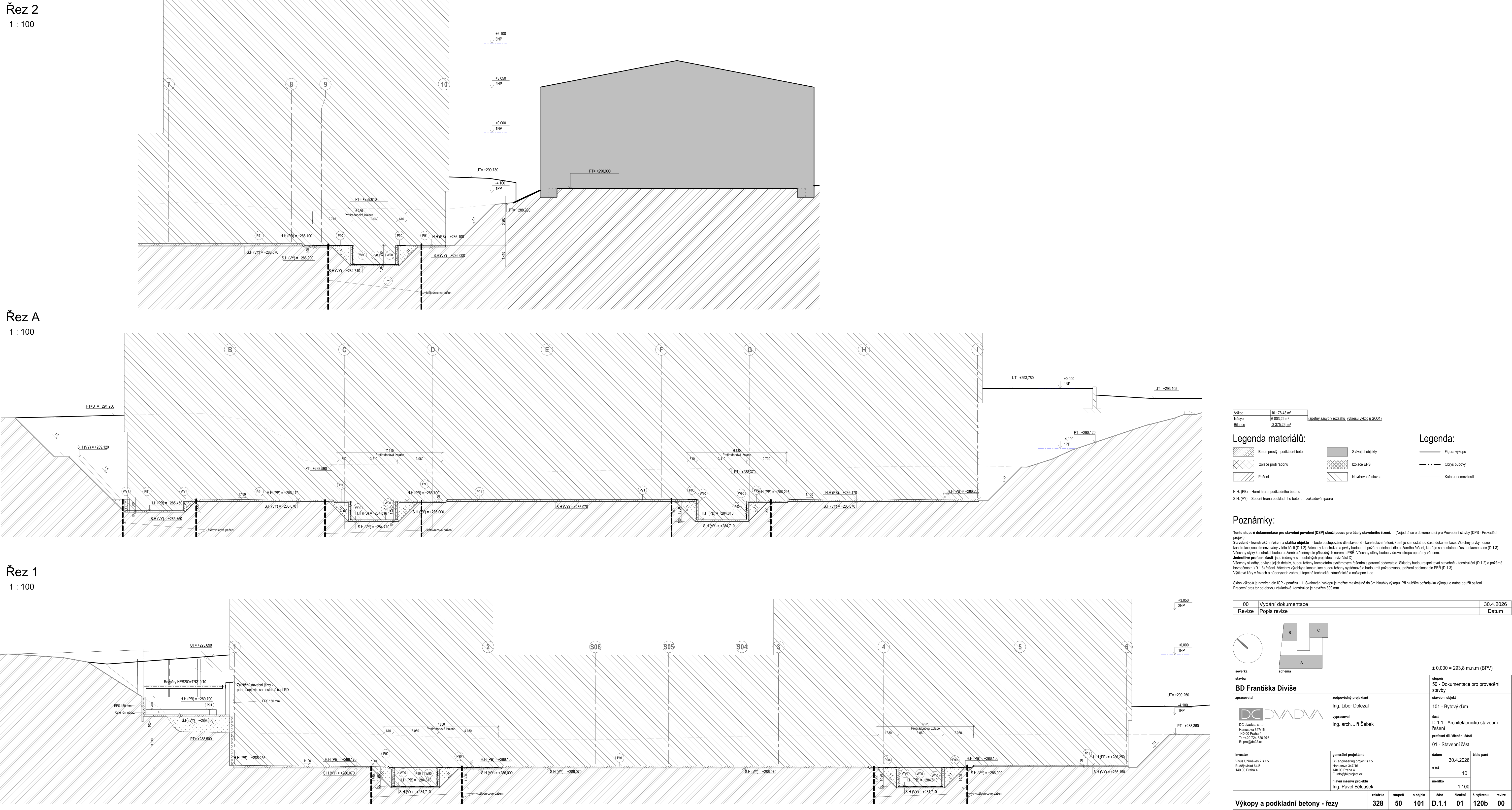 Stavební výkres 'Výkopy a podkladní betony - řezy' pro projekt 'BD Františka Diviše'. Výkres obsahuje tři řezy (Řez 1, Řez 2, Řez A) v měřítku 1:100. Obsahuje legendu materiálů (beton prostý, podkladní beton, izolace proti radonu, pažení, štěrkový násyp, vyrovnaná deska), poznámky k dokumentaci, datum 30.4.2026, jméno projektu 'BD Františka Diviše', zodpovědného projektanta Ing. Libora Doležala, zpracovatele Ing. arch. Jiřího Šebka a další technické údaje o stavbě.