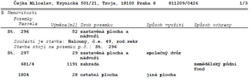 Výpis z katastru nemovitostí pro vlastníka: Čejka Miloslav, Krynická 501/21, Troja, 18100 Praha 8, rodné číslo 811209/0426. Seznam nemovitostí: 1) Parcela St. 296, výměra 52 m2, druh pozemku: zastavěná plocha a nádvoří, součástí je stavba: Halouny, č.e. 49, rod. rekr, stavba stojí na pozemku p.č. St. 296. 2) Parcela St. 297, výměra 29 m2, druh pozemku: zastavěná plocha a nádvoří, způsob využití: společný dvůr. 3) Parcela 681/4, výměra 1191 m2, druh pozemku: zahrada, způsob ochrany: zemědělský půdní fond. 4) Parcela 1804, výměra 28 m2, druh pozemku: ostatní plocha, způsob využití: jiná plocha.
