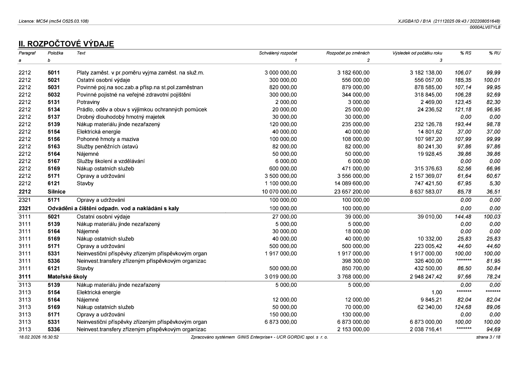 Tabulka 'II. ROZPOČTOVÉ VÝDAJE' obsahující přehled výdajů rozdělený podle paragrafů a položek. Sloupce zahrnují: Paragraf, Položka, Text, Schválený rozpočet, Rozpočet po změnách, Výsledek od počátku roku, % RS a % RU. Zahrnuté položky (výběr): 2212 (Silnice) s celkovým rozpočtem po změnách 23 657 200,00 Kč, 2321 (Odvádění a čištění odpadních vod) 100 000,00 Kč, 3111 (Mateřské školy) 3 768 000,00 Kč a 3113 s rozpočtem po změnách 6 873 000,00 Kč a 2 153 000,00 Kč. Dokument obsahuje hlavičku s licencí MC54, datem 18.02.2026 a číslem strany 3/18.