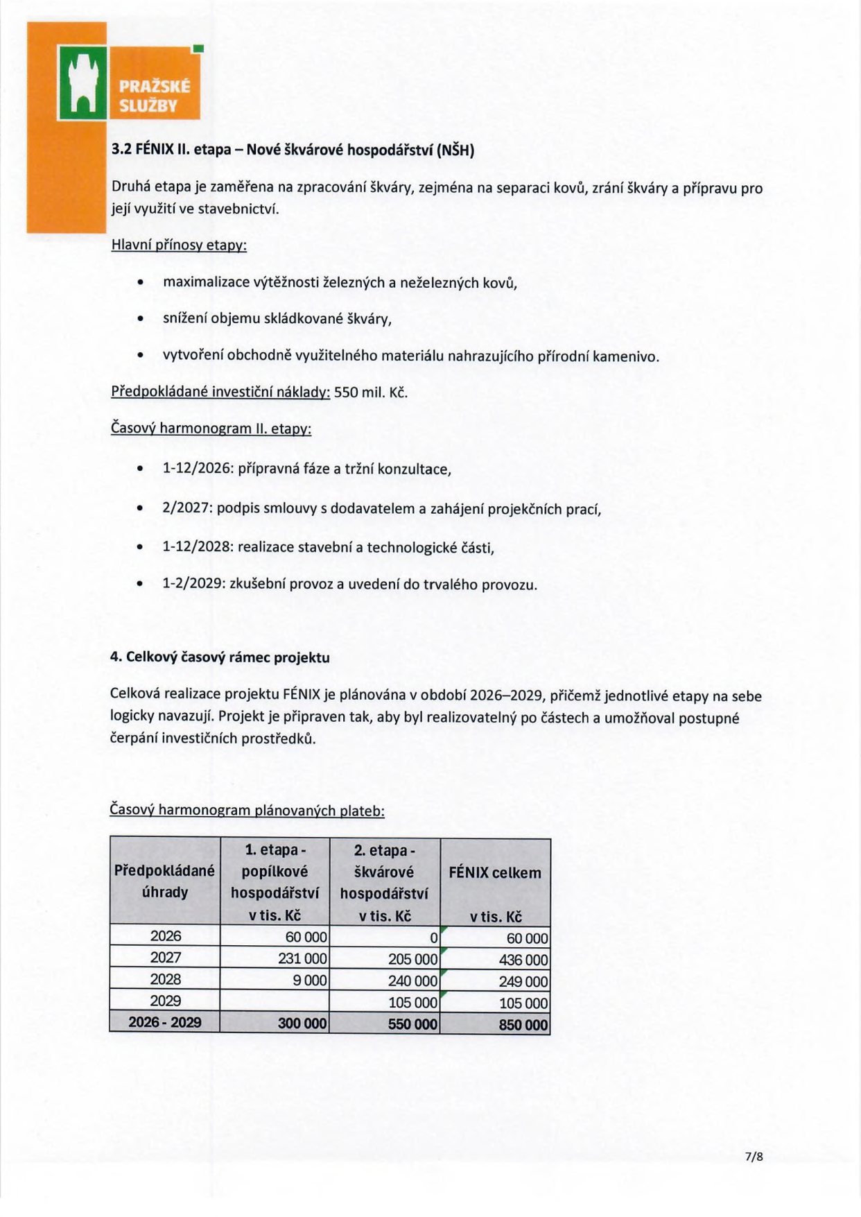 Dokument Pražských služeb týkající se projektu FÉNIX. 3.2 FÉNIX II. etapa – Nové škvárové hospodářství (NŠH). Cílem je zpracování škváry, separace kovů, zrání škváry a příprava pro využití ve stavebnictví. Hlavní přínosy: maximalizace výtěžnosti kovů, snížení objemu skládkované škváry, vytvoření obchodně využitelného materiálu. Předpokládané investiční náklady: 550 mil. Kč. Časový harmonogram II. etapy: 1-12/2026 přípravná fáze, 2/2027 podpis smlouvy a zahájení prací, 1-12/2028 realizace, 1-2/2029 zkušební provoz. 4. Celkový časový rámec projektu: 2026–2029. Tabulka předpokládaných úhrad (v tis. Kč): 2026 (1. etapa 60 000, 2. etapa 0, celkem 60 000), 2027 (1. etapa 231 000, 2. etapa 205 000, celkem 436 000), 2028 (1. etapa 9 000, 2. etapa 240 000, celkem 249 000), 2029 (1. etapa 0, 2. etapa 105 000, celkem 105 000). Celkem 2026-2029: 1. etapa 300 000, 2. etapa 550 000, celkem 850 000.