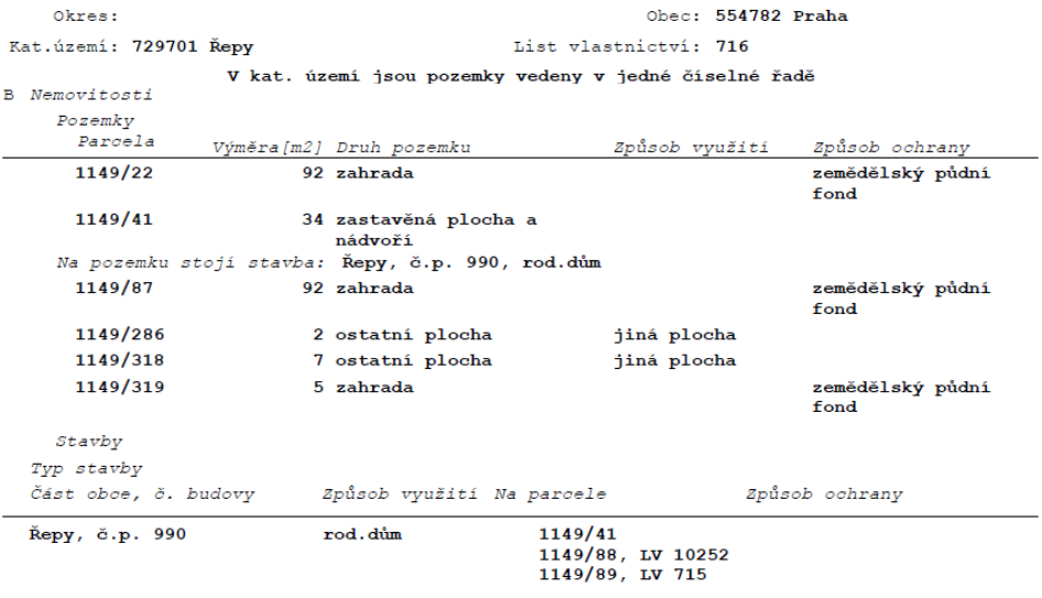Výpis z katastru nemovitostí (část B - Nemovitosti), Okres: Praha, Obec: 554782 Praha, Kat. území: 729701 Řepy, List vlastnictví: 716. Pozemky: parcela 1149/22 (92 m2, zahrada, způsob ochrany: zemědělský půdní fond), parcela 1149/41 (34 m2, zastavěná plocha a nádvoří, na pozemku stojí stavba: Řepy, č.p. 990, rod. dům), parcela 1149/87 (92 m2, zahrada, způsob ochrany: zemědělský půdní fond), parcela 1149/286 (2 m2, ostatní plocha, jiná plocha), parcela 1149/318 (7 m2, ostatní plocha, jiná plocha), parcela 1149/319 (5 m2, zahrada, způsob ochrany: zemědělský půdní fond). Stavby: Řepy, č.p. 990, typ stavby: rod. dům, na parcele: 1149/41, 1149/88 (LV 10252), 1149/89 (LV 715).