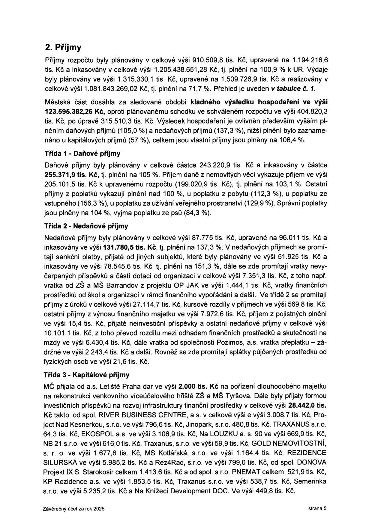 Text dokumentu '2. Příjmy' ze závěrečného účtu za rok 2025. Obsahuje finanční přehled příjmů a výdajů městské části. Celkové příjmy plánovány 910.509,8 tis. Kč, upraveno na 1.194.216,6 tis. Kč, inkasováno 1.205.438.651,28 Kč (plnění 100,9 %). Výdaje plánovány 1.315.330,1 tis. Kč, upraveno na 1.509.726,9 tis. Kč, realizováno 1.081.843.269,02 Kč (plnění 71,7 %). Městská část dosáhla kladného výsledku hospodaření 123.595.382,26 Kč. Detailní rozpis: Třída 1 - Daňové příjmy (plán 243.220,9 tis. Kč, inkaso 255.371,9 tis. Kč, plnění 105 %), Třída 2 - Nedaňové příjmy (plán 87.775 tis. Kč, upraveno 96.011 tis. Kč, inkaso 131.780,5 tis. Kč, plnění 137,3 %), Třída 3 - Kapitálové příjmy (přijato 2.000 tis. Kč od Letiště Praha na rekonstrukci hřiště ZŠ a MŠ Tyršova, dále přijaty investiční příspěvky na rozvoj infrastruktury v celkové výši 28.442,0 tis. Kč od různých společností jako RIVER BUSINESS CENTRE, Project Nad Kesnerkou, Jinopark, TRAXANUS, EKOSPOL, NA LOUZKU, NB 21, Traxanus, GOLD NEMOVITOSTNÍ, MS Kotlářská, REZIDENCE SILURSKÁ, Rez4Rad, DONOVA Projekt IX S. Starokosir, PNEMAT, KP Rezidence, Traxanus, Semerinka, Na Knížecí Development DOC).