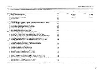 Tabulka 'A.4. Informace podle § 7 odst. 5 zákona o stavu účtů v knize podrozvahových účtů'. Obsahuje přehled majetku a závazků účetní jednotky (P.I.), podmíněn…