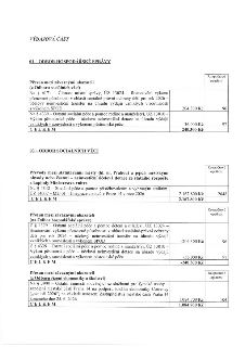 Dokument obsahuje rozpočtová opatření pro výdajovou část rozpočtu. 

01 – ODBOR HOSPODÁŘSKÉ SPRÁVY:
- Přesun mezi závaznými ukazateli (z Odboru sociálních věcí…