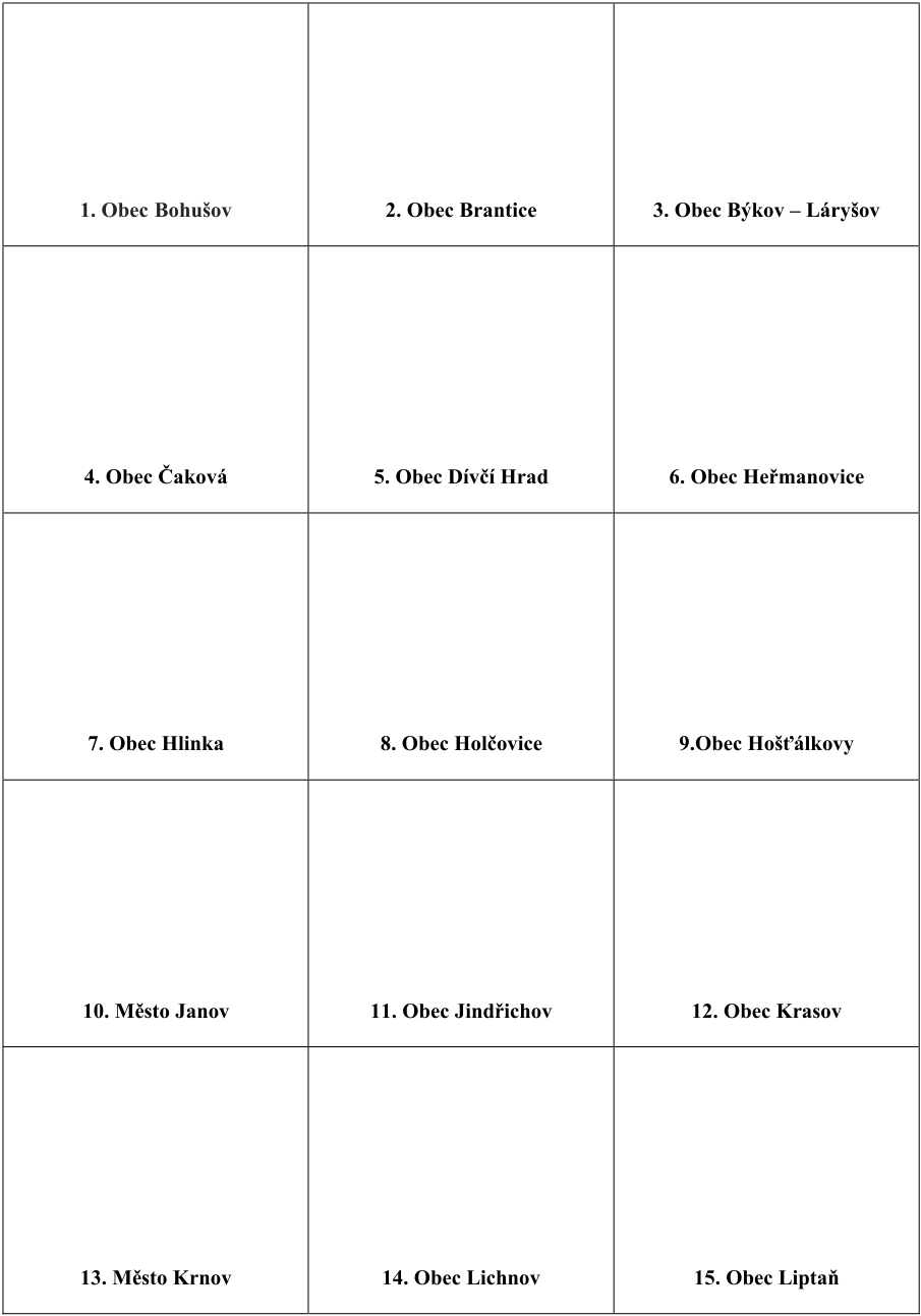 Tabulka se seznamem obcí a měst: 1. Obec Bohušov, 2. Obec Brantice, 3. Obec Býkov – Láryšov, 4. Obec Čaková, 5. Obec Dívčí Hrad, 6. Obec Heřmanovice, 7. Obec Hlinka, 8. Obec Holčovice, 9. Obec Hošťálkovy, 10. Město Janov, 11. Obec Jindřichov, 12. Obec Krasov, 13. Město Krnov, 14. Obec Lichnov, 15. Obec Liptaň.