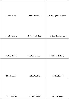 Tabulka se seznamem obcí a měst: 1. Obec Bohušov, 2. Obec Brantice, 3. Obec Býkov – Láryšov, 4. Obec Čaková, 5. Obec Dívčí Hrad, 6. Obec Heřmanovice, 7. Obec H…