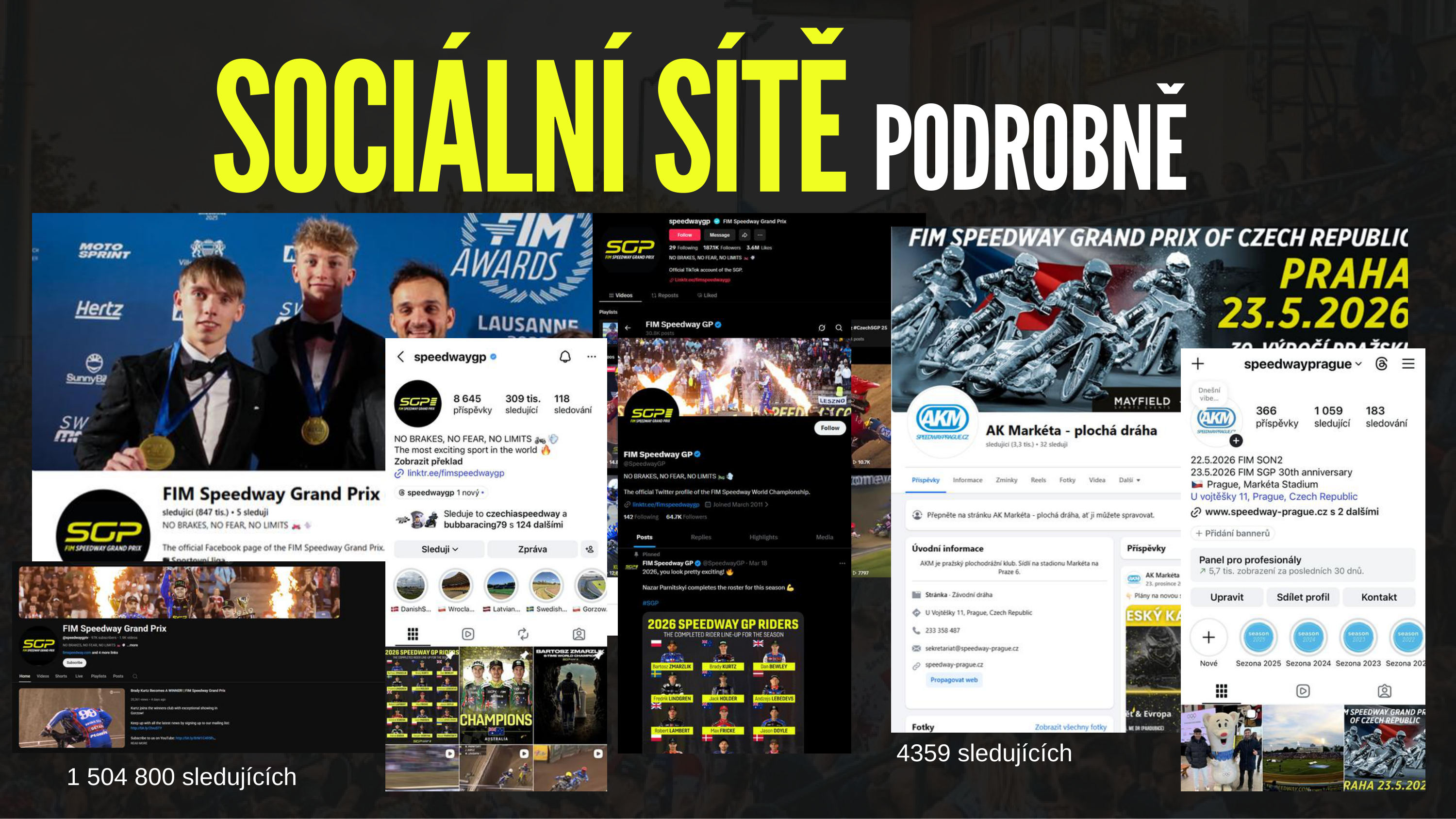 Informační plakát o sociálních sítích FIM Speedway Grand Prix a AK Markéta. Obsahuje informace o závodu FIM Speedway Grand Prix v Praze dne 23.5.2026. Zobrazeny profily na sociálních sítích: FIM Speedway GP (1 504 800 sledujících), speedwaygp (8 645 příspěvků, 309 tis. sledujících) a AK Markéta - plochá dráha (366 příspěvků, 1059 sledujících, adresa U vojenské 11, Praha, web www.speedway-prague.cz).