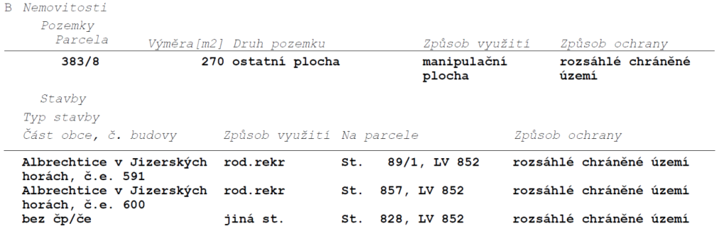 Výpis z katastru nemovitostí (část B): 
Pozemky: Parcela 383/8, výměra 270 m2, druh pozemku: ostatní plocha, způsob využití: manipulační plocha, způsob ochrany: rozsáhlé chráněné území.
Stavby: 
1. Albrechtice v Jizerských horách, č.e. 591, typ stavby: rod.rekr, na parcele St. 89/1, LV 852, způsob ochrany: rozsáhlé chráněné území.
2. Albrechtice v Jizerských horách, č.e. 600, typ stavby: rod.rekr, na parcele St. 857, LV 852, způsob ochrany: rozsáhlé chráněné území.
3. Bez čp/če, typ stavby: jiná st., na parcele St. 828, LV 852, způsob ochrany: rozsáhlé chráněné území.