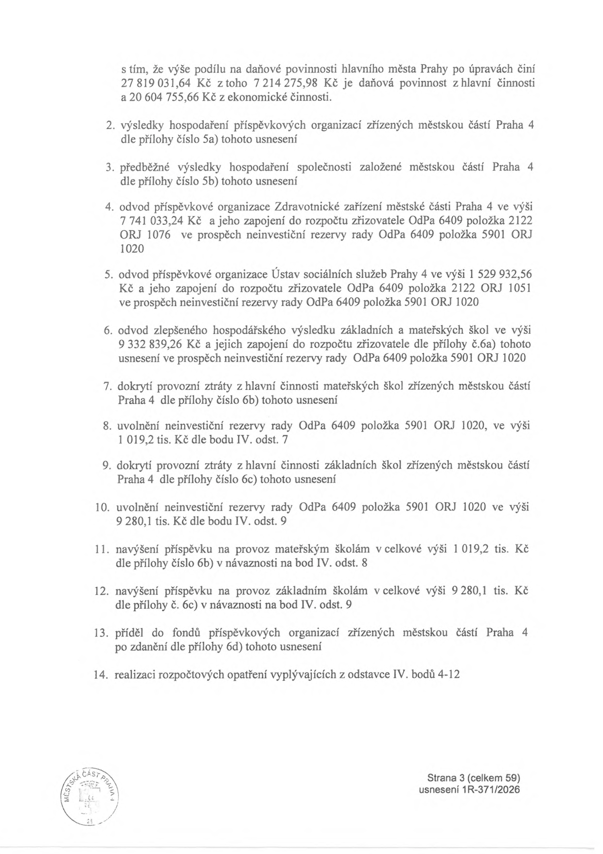 Text dokumentu (strana 3 usnesení 1R-371/2026): s tím, že výše podílu na daňové povinnosti hlavního města Prahy po úpravách činí 27 819 031,64 Kč z toho 7 214 275,98 Kč je daňová povinnost z hlavní činnosti a 20 604 755,66 Kč z ekonomické činnosti. 2. výsledky hospodaření příspěvkových organizací zřízených městskou částí Praha 4 dle přílohy číslo 5a) tohoto usnesení. 3. předběžné výsledky hospodaření společnosti založené městskou částí Praha 4 dle přílohy číslo 5b) tohoto usnesení. 4. odvod příspěvkové organizace Zdravotnické zařízení městské části Praha 4 ve výši 7 741 033,24 Kč a jeho zapojení do rozpočtu zřizovatele OdPa 6409 položka 5901 ORJ 1076 ve prospěch neinvestiční rezervy rady OdPa 6409 položka 5901 ORJ 1020. 5. odvod příspěvkové organizace Ústav sociálních služeb Prahy 4 ve výši 1 529 932,56 Kč a jeho zapojení do rozpočtu zřizovatele OdPa 6409 položka 2122 ORJ 1051 ve prospěch neinvestiční rezervy rady OdPa 6409 položka 5901 ORJ 1020. 6. odvod zlepšeného hospodářského výsledku základních a mateřských škol ve výši 9 332 839,26 Kč a jejich zapojení do rozpočtu zřizovatele dle přílohy č.6a) tohoto usnesení ve prospěch neinvestiční rezervy rady OdPa 6409 položka 5901 ORJ 1020. 7. dokrytí provozní ztráty z hlavní činnosti mateřských škol zřízených městskou částí Praha 4 dle přílohy číslo 6b) tohoto usnesení. 8. uvolnění neinvestiční rezervy rady OdPa 6409 položka 5901 ORJ 1020, ve výši 1 019,2 tis. Kč dle bodu IV. odst. 7. 9. dokrytí provozní ztráty z hlavní činnosti základních škol zřízených městskou částí Praha 4 dle přílohy číslo 6c) tohoto usnesení. 10. uvolnění neinvestiční rezervy rady OdPa 6409 položka 5901 ORJ 1020 ve výši 9 280,1 tis. Kč dle bodu IV. odst. 9. 11. navýšení příspěvku na provoz mateřským školám v celkové výši 1 019,2 tis. Kč dle přílohy číslo 6b) v návaznosti na bod IV. odst. 8. 12. navýšení příspěvku na provoz základním školám v celkové výši 9 280,1 tis. Kč dle přílohy č. 6c) v návaznosti na bod IV. odst. 9. 13. příděl do fondů příspěvkových organizací zřízených městskou částí Praha 4 po zdanění dle přílohy 6d) tohoto usnesení. 14. realizaci rozpočtových opatření vyplývajících z odstavce IV. bodů 4-12.