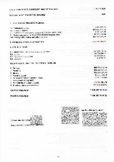 Finanční výkaz MČ Praha - Ďáblice k 11.2.2026. Obsahuje položky: 5. Nedokončený dlouhodobý hmotný majetek (042): 39 480 670,43; 6. Poskytnuté zálohy na DHM (05…