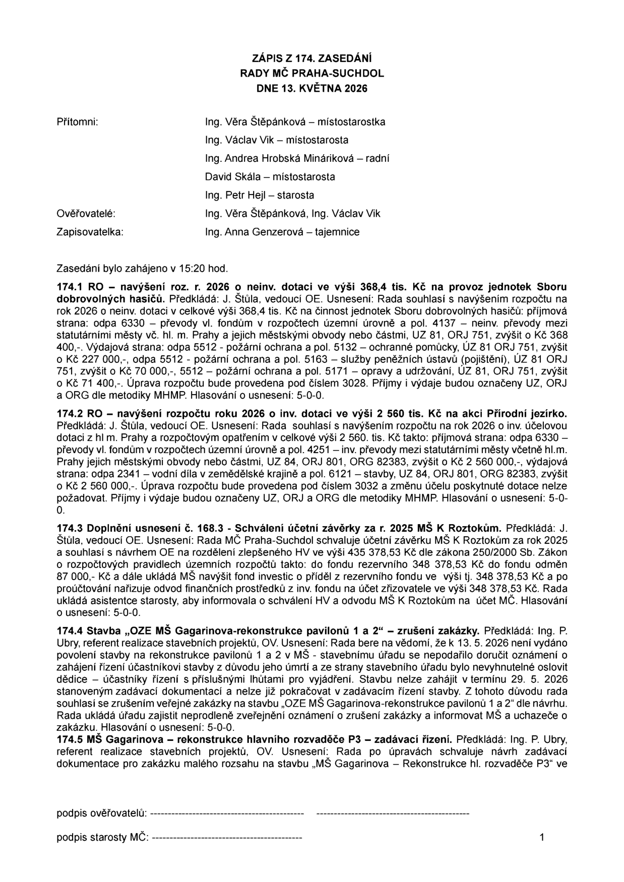 Zápis ze 174. zasedání Rady MČ Praha-Suchdol ze dne 13. května 2026. Přítomni: Ing. Věra Štěpánková, Ing. Václav Vik, Ing. Andrea Hrobská Mináriková, David Skála, Ing. Petr Hejl. Ověřovatelé: Ing. Věra Štěpánková, Ing. Václav Vik. Zapisovatelka: Ing. Anna Genzerová. Obsah usnesení: 174.1 Navýšení rozpočtu 2026 o neinvestiční dotaci 368,4 tis. Kč pro Sbor dobrovolných hasičů. 174.2 Navýšení rozpočtu 2026 o investiční dotaci 2 560 tis. Kč na akci Přírodní jezírko. 174.3 Schválení účetní závěrky MŠ K Roztokům za rok 2025 a rozdělení zlepšeného hospodářského výsledku 435 378,53 Kč. 174.4 Zrušení zakázky na stavbu 'OZE MŠ Gagarina-rekonstrukce pavilonů 1 a 2' z důvodu úmrtí účastníka řízení a nemožnosti doručení oznámení. 174.5 Schválení zadávací dokumentace pro zakázku 'MŠ Gagarina – rekonstrukce hlavního rozvaděče P3'.