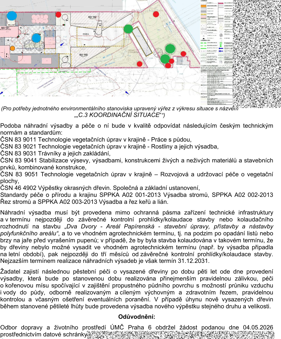 Výřez z koordinační situace stavby 'Dva Dvory - Areál Papírenská' s vyznačenými objekty SO 101 a SO 102. Dokument obsahuje podmínky pro náhradní výsadbu: musí odpovídat normám ČSN 83 9011, 83 9021, 83 9031, 83 9041, 83 9051, ČSN 46 4902 a standardům SPPKA A02 001-2013, A02 002-2013, A02 003-2013. Výsadba musí být provedena mimo ochranná pásma technické infrastruktury nejpozději do kolaudace stavby, nejpozději však do 31.12.2031. Žadatel je povinen zajistit následnou pěstební péči po dobu pěti let (zálivka, péče o kořenovou mísu, výchovný a zdravotní řez). Odůvodnění uvádí, že Odbor dopravy a životního prostředí ÚMČ Praha 6 obdržel žádost dne 04.05.2026.