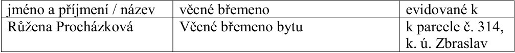 Tabulka s informacemi o věcném břemenu: jméno a příjmení / název: Růžena Procházková, věcné břemeno: Věcné břemeno bytu, evidované k: k parcele č. 314, k. ú. Zbraslav