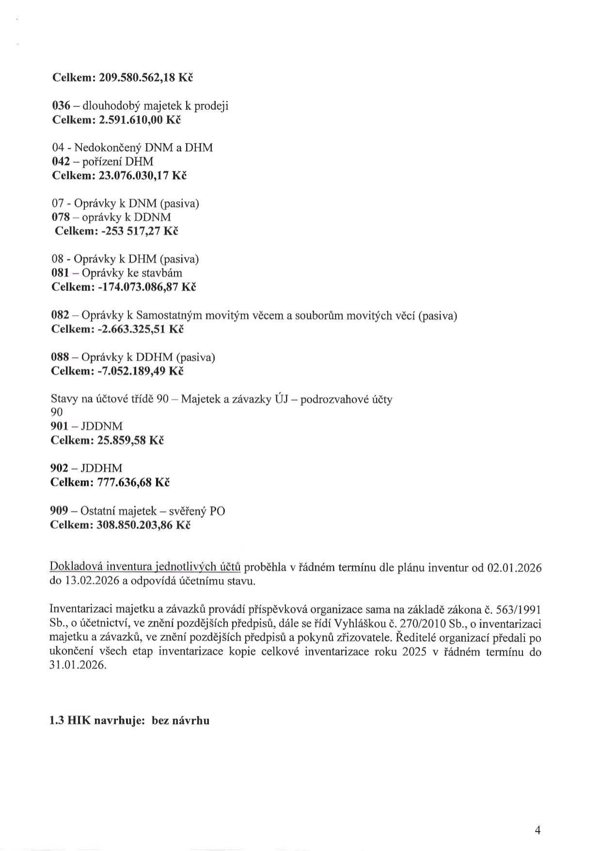 Výpis z účetní evidence majetku a závazků: Celkem: 209.580.562,18 Kč. 036 – dlouhodobý majetek k prodeji, Celkem: 2.591.610,00 Kč. 04 – Nedokončený DNM a DHM, 042 – pořízení DHM, Celkem: 23.076.030,17 Kč. 07 – Oprávky k DNM (pasiva), 078 – oprávky k DDNM, Celkem: -253 517,27 Kč. 08 – Oprávky k DHM (pasiva), 081 – Oprávky ke stavbám, Celkem: -174.073.086,87 Kč. 082 – Oprávky k Samostatným movitým věcem a souborům movitých věcí (pasiva), Celkem: -2.663.325,51 Kč. 088 – Oprávky k DDHM (pasiva), Celkem: -7.052.189,49 Kč. Stavy na účtové třídě 90 – Majetek a závazky ÚJ – podrozvahové účty: 90, 901 – JDDNM, Celkem: 25.859,58 Kč. 902 – JDDHM, Celkem: 777.636,68 Kč. 909 – Ostatní majetek – svěřený PO, Celkem: 308.850.203,86 Kč. Dokladová inventura jednotlivých účtů proběhla v řádném termínu dle plánu inventur od 02.01.2026 do 13.02.2026 a odpovídá účetnímu stavu. Inventarizaci majetku a závazků provádí příspěvková organizace sama na základě zákona č. 563/1991 Sb., o účetnictví, ve znění pozdějších předpisů, dále se řídí Vyhláškou č. 270/2010 Sb., o inventarizaci majetku a závazků, ve znění pozdějších předpisů a pokynů zřizovatele. Ředitelé organizací předali po ukončení všech etap inventarizace kopie celkové inventarizace roku 2025 v řádném termínu do 31.01.2026. 1.3 HIK navrhuje: bez návrhu.