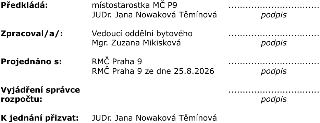 Administrativní část dokumentu obsahující podpisy a schvalovací proces: Předkládá: místostarostka MČ P9 JUDr. Jana Nowaková Těmínová; Zpracoval/a/: Vedoucí odd…