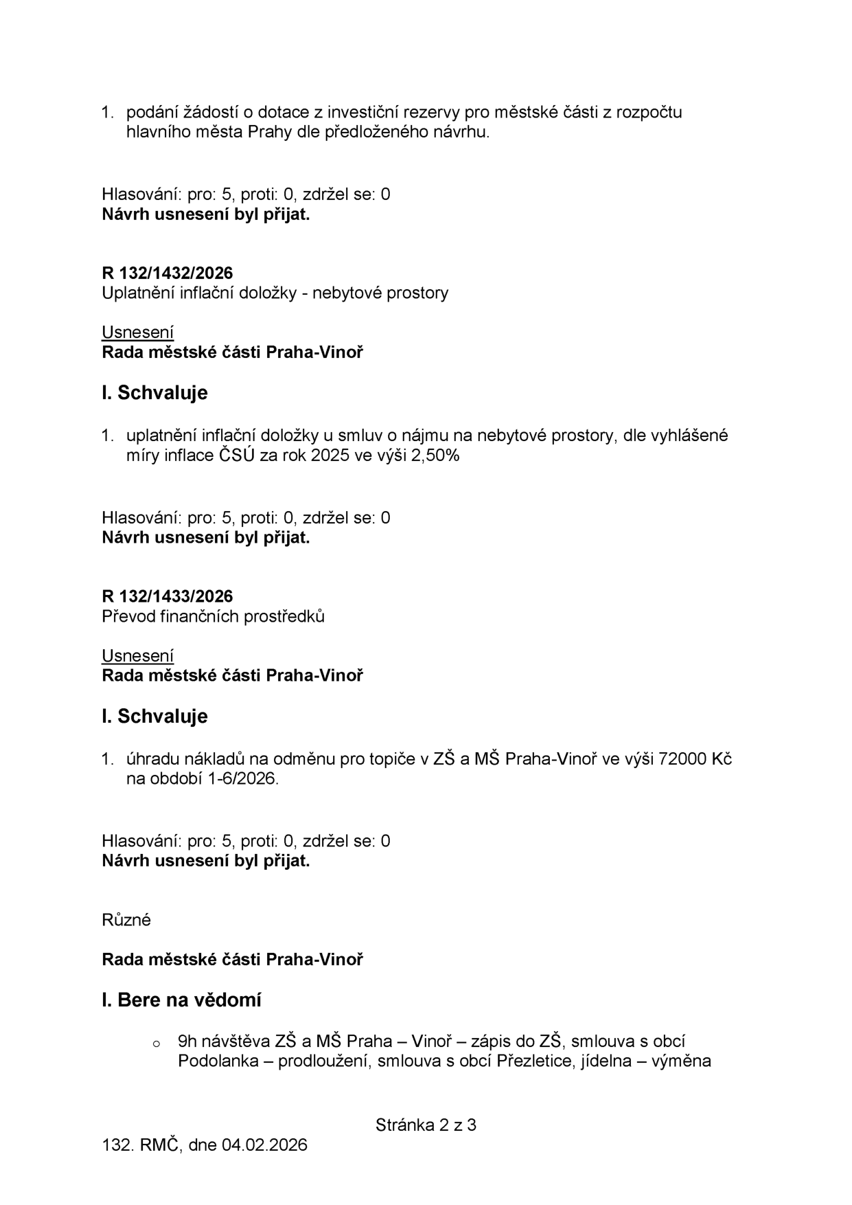 Zápis z jednání Rady městské části Praha-Vinoř (132. RMČ, 04.02.2026, strana 2 z 3). Obsah: 1. Podání žádosti o dotace z investiční rezervy pro městské části z rozpočtu hlavního města Prahy (schváleno 5 hlasy). R 132/1432/2026: Uplatnění inflační doložky u smluv o nájmu nebytových prostor ve výši 2,50 % dle inflace ČSÚ za rok 2025 (schváleno 5 hlasy). R 132/1433/2026: Převod finančních prostředků na úhradu nákladů na odměnu pro topiče v ZŠ a MŠ Praha-Vinoř ve výši 72 000 Kč na období 1-6/2026 (schváleno 5 hlasy). Různé: Rada bere na vědomí 9h návštěvu ZŠ a MŠ Praha-Vinoř, zápis do ZŠ, smlouvu s obcí Podolanka (prodloužení), smlouvu s obcí Přezletice a výměnu jídelny.