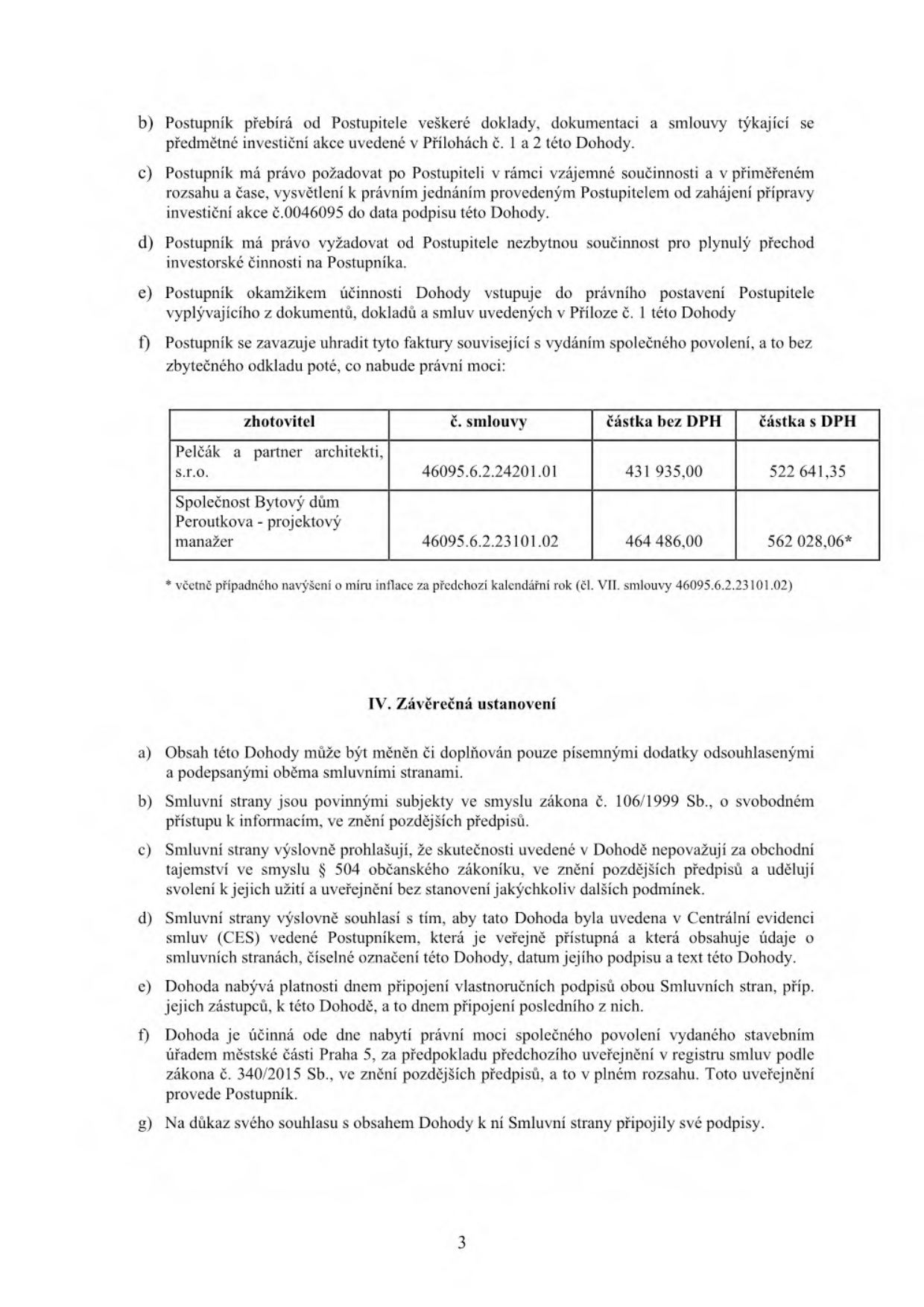 Strana 3 právního dokumentu obsahující body b) až f) a článek IV. Závěrečná ustanovení (body a) až g)). Obsahuje tabulku plateb: 1. Zhotovitel: Pelčák a partner architekti, s.r.o., č. smlouvy: 46095.6.2.24201.01, částka bez DPH: 431 935,00, částka s DPH: 522 641,35. 2. Zhotovitel: Společnost Bytový dům Peroutkova - projektový manažer, č. smlouvy: 46095.6.2.23101.02, částka bez DPH: 464 486,00, částka s DPH: 562 028,06*. Poznámka pod tabulkou: * včetně případného navýšení o míru inflace za předchozí kalendářní rok (čl. VII. smlouvy 46095.6.2.23101.02). Dokument se týká investiční akce č. 0046095 a nabytí právní moci společného povolení vydaného stavebním úřadem městské části Praha 5.