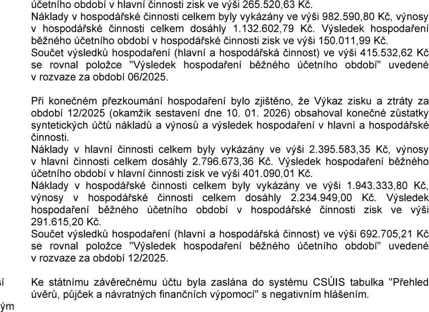 Text z úředního dokumentu popisující hospodaření: 
1. Údaje za období 06/2025: Náklady v hlavní činnosti 265.520,63 Kč (zisk). Náklady v hospodářské činnosti 982.590,80 Kč, výnosy 1.132.602,79 Kč, zisk 150.011,99 Kč. Součet výsledků hospodaření (hlavní a hospodářská činnost) činí 415.532,62 Kč, což odpovídá rozvaze za 06/2025.
2. Údaje za období 12/2025 (sestaveno 10. 01. 2026): Náklady v hlavní činnosti 2.395.583,35 Kč, výnosy 2.796.673,36 Kč, zisk 401.090,01 Kč. Náklady v hospodářské činnosti 1.943.333,80 Kč, výnosy 2.234.949,00 Kč, zisk 291.615,20 Kč. Součet výsledků hospodaření činí 692.705,21 Kč, což odpovídá rozvaze za 12/2025.
3. Informace o zaslání tabulky 'Přehled úvěrů, půjček a návratných finančních výpomocí' do systému CSÚIS s negativním hlášením.