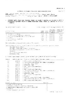 Příloha č. 1, List č. 1, K ZÁPISU O VÝSLEDKU VOLEB DO ZASTUPITELSTVA OBCE. Obec (městys, město, městská část, městský obvod) Praha-Újezd, okres Hlavní město Pr…