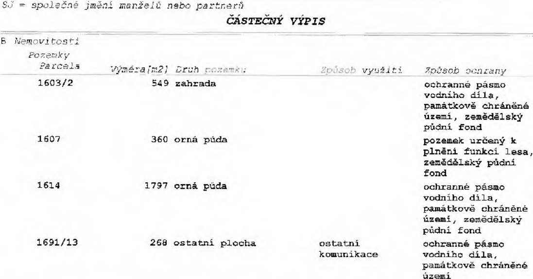 Částečný výpis z katastru nemovitostí obsahující seznam parcel a jejich druhů využití.