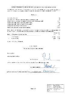 Zápis o výsledku voleb do Senátu Parlamentu ČR ve volebním obvodu 27, Praha 1, konaných ve dnech 16. a 17. 10. 2026 (2. kolo). Počet volebních okrsků: 92. Zaps…