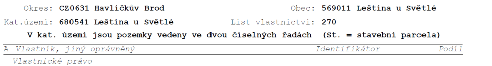 Výpis z katastru nemovitostí: Okres: CZ0631 Havlíčkův Brod, Obec: 569011 Leština u Světlé, Kat. území: 680541 Leština u Světlé, List vlastnictví: 270. V kat. území jsou pozemky vedeny ve dvou číselných řadách (St. = stavební parcela). Část A: Vlastník, jiný oprávněný, Identifikátor, Podíl. Vlastnické právo.