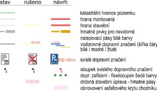 Legenda plánu stavby:
sloupce: stav, rušeno, návrh
řádky:
- katastrální hranice pozemku
- hrana montovaná
- hrana stavební
- hmatové prvky pro nevidomé, nalepo…