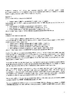 Dokument obsahuje žádost o posouzení záměru převodu pozemků pro účely developerských projektů. Území č. 1 (Elsnicovo náměstí-Chocholouškova-Voctářova): pozemky…