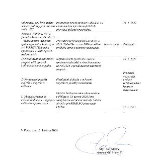 Tabulka s nápravnými opatřeními a termíny:

1. Sloupec: Nedostatky a zákonný odkaz
- Zákon č. 320/2001 Sb., o finanční kontrole, §9 odst. 3 – nedostatečné vytv…