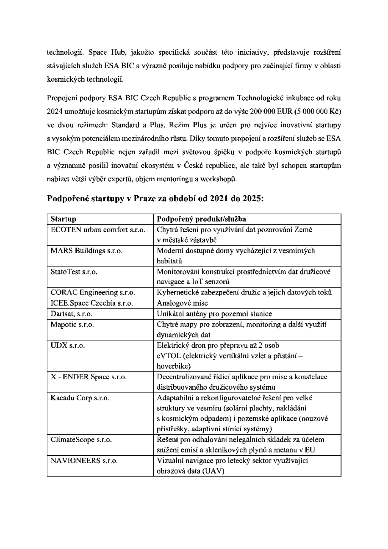 Textový dokument popisující iniciativu Space Hub a program Technologické inkubace ESA BIC Czech Republic. Uvádí, že od roku 2024 mohou startupy získat podporu až 200 000 EUR (5 000 000 Kč) ve dvou režimech (Standard a Plus). Následuje tabulka 'Podpořené startupy v Praze za období od 2021 do 2025': 1. ECOTEN urban smart s.r.o. – Chytrá řešení pro využívání dat pozorování Země v městské zástavbě; 2. MARS Buildings s.r.o. – Moderní dostupné domy vycházející z vesmírných habitatů; 3. StatoTest s.r.o. – Monitorování konstrukcí prostřednictvím dat družicové navigace a IoT senzorů; 4. CORAC Engineering s.r.o. – Kybernetické zabezpečení družic a jejich datových toků; 5. ICEE.Space Czechia s.r.o. – Analogové mise; 6. Dartsat, s.r.o. – Unikátní antény pro pozemní stanice; 7. Mapotic s.r.o. – Chytré mapy pro zobrazení, monitoring a další využití dynamických dat; 8. UDX s.r.o. – Elektrický dron pro přepravu až 2 osob, eVTOL (elektrický vertikální vzlet a přistání – hoverbike); 9. X - ENDER Space s.r.o. – Decentralizované řídicí aplikace pro mise a konstelace distribuovaného družicového systému; 10. Kacadu Corp s.r.o. – Adaptabilní a rekonfigurovatelné řešení pro velké struktury ve vesmíru (solární plachty, nakládání s kosmickým odpadem) a pozemské aplikace (nouzové přístřešky, adaptivní stínicí systémy); 11. ClimateScope s.r.o. – Řešení pro odhalování nelegálních skládek za účelem snížení emisí a skleníkových plynů a metanu v EU; 12. NAVIONEERS s.r.o. – Vizuální navigace pro letecký sektor využívající obrazová data (UAV).
