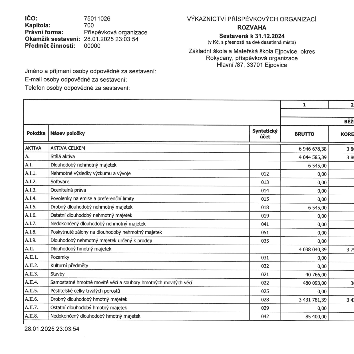 Výkaznictví příspěvkových organizací, Rozvaha sestavená k 31.12.2024. Organizace: Základní škola a Mateřská škola Ejpovice, okres Rokycany, příspěvková organizace, Hlavní 87, 33701 Ejpovice. IČO: 75011026, Kapitola: 700, Právní forma: Příspěvková organizace, Okamžik sestavení: 28.01.2025 23:03:54. Tabulka aktiv obsahuje položky: A. Stálá aktiva (Brutto 4 044 585,39), A.I. Dlouhodobý nehmotný majetek (Brutto 6 545,00), A.I.1. Nehmotné výsledky výzkumu a vývoje (0,00), A.I.2. Software (0,00), A.I.3. Ocenitelná práva (0,00), A.I.4. Povolenky na emise a preferenční limity (0,00), A.I.5. Drobný dlouhodobý nehmotný majetek (6 545,00), A.I.6. Ostatní dlouhodobý nehmotný majetek (0,00), A.I.7. Nedokončený dlouhodobý nehmotný majetek (0,00), A.I.8. Poskytnuté zálohy na dlouhodobý nehmotný majetek (0,00), A.I.9. Dlouhodobý nehmotný majetek určený k prodeji (0,00), A.II. Dlouhodobý hmotný majetek (Brutto 4 038 040,39), A.II.1. Pozemky (0,00), A.II.2. Kulturní předměty (0,00), A.II.3. Stavby (40 766,00), A.II.4. Samostatné hmotné movité věci a soubory hmotných movitých věcí (480 093,00), A.II.5. Pěstitelské celky trvalých porostů (0,00), A.II.6. Drobný dlouhodobý hmotný majetek (3 431 781,39), A.II.7. Ostatní dlouhodobý hmotný majetek (0,00), A.II.8. Nedokončený dlouhodobý hmotný majetek (85 400,00). Celková aktiva (Brutto 6 946 678,38).