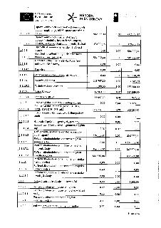 Tabulka rozpočtu projektu financovaného z Národního plánu obnovy, strana 5 z 6. Obsahuje položky: 1.1.1.2.1 Úprava venkovních prostranství (zeleň v okolí budov…