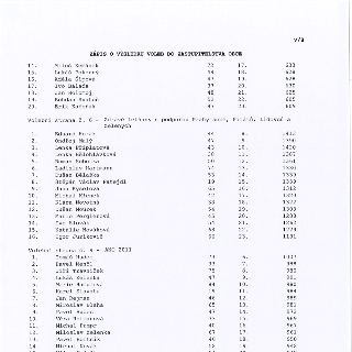 Zápis o výsledku voleb do zastupitelstva obce, V/8. Stránka obsahuje statistické tabulky výsledků voleb za jednotlivé strany (Volební strana č. 6 - Zdravé Letň…