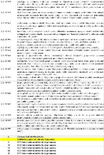 Tabulka s popisem pracovních činností (kódy ALL/SP039 až ALL/SP060) a seznamem organizačních jednotek Magistrátu: ALL/SP039 zajišťuje plnění povinností zaměstn…