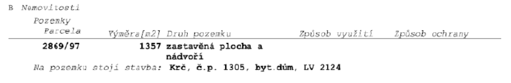 Výpis z katastru nemovitostí, část B: Nemovitosti. Pozemek parcela č. 2869/97, výměra 1357 m2, druh pozemku: zastavěná plocha a nádvoří. Na pozemku stojí stavba: Krč, č.p. 1305, byt. dům, LV 2124.