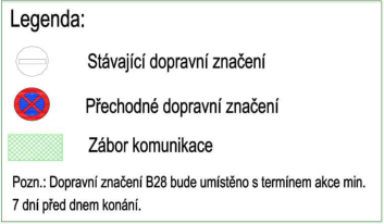 Legenda ke schématu dopravního značení a záboru komunikace.