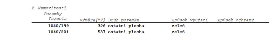 Tabulka nemovitostí (pozemků) z katastru: 
1. Parcela č. 1040/199, výměra 326 m2, druh pozemku: ostatní plocha, způsob využití: zeleň.
2. Parcela č. 1040/201, výměra 537 m2, druh pozemku: ostatní plocha, způsob využití: zeleň.