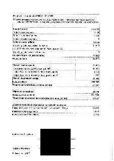 Příloha č. 1 k usnesení ZMČ č. 18/1/2026. Závazné ukazatele rozpočtu na rok 2026 městské části Praha-Suchdol na základě § 12 zákona č. 250/2000 Sb., o rozpočto…