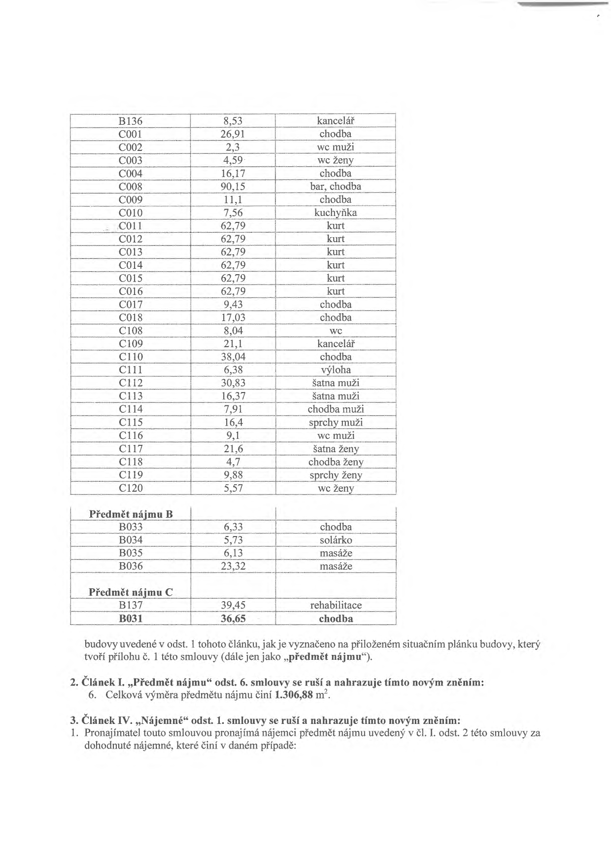 Tabulka prostorů s výměrami a určením: B136 (8,53 m2, kancelář), C001 (26,91 m2, chodba), C002 (2,3 m2, wc muži), C003 (4,59 m2, wc ženy), C004 (16,17 m2, chodba), C008 (90,15 m2, bar, chodba), C009 (11,1 m2, chodba), C010 (7,56 m2, kuchyňka), C011-C016 (každý 62,79 m2, kurt), C017 (9,43 m2, chodba), C018 (17,03 m2, chodba), C108 (8,04 m2, wc), C109 (21,1 m2, kancelář), C110 (38,04 m2, chodba), C111 (6,38 m2, výloha), C112 (30,83 m2, šatna muži), C113 (16,37 m2, šatna muži), C114 (7,91 m2, chodba muži), C115 (16,4 m2, sprchy muži), C116 (9,1 m2, wc muži), C117 (21,6 m2, šatna ženy), C118 (4,7 m2, chodba ženy), C119 (9,88 m2, sprchy ženy), C120 (5,57 m2, wc ženy). Předmět nájmu B: B033 (6,33 m2, chodba), B034 (5,73 m2, solárko), B035 (6,13 m2, masáže), B036 (23,32 m2, masáže). Předmět nájmu C: B137 (39,45 m2, rehabilitace), B031 (36,65 m2, chodba). Text smlouvy: Celková výměra předmětu nájmu činí 1.306,88 m2. Článek I. odst. 6 a Článek IV. odst. 1 smlouvy se mění.